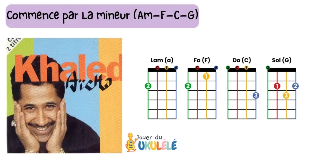 chanson facile au ukulélé en français : Aïcha de Khaled. Pochette du disque et accords : Am, F, C, G indiqués