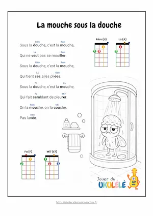 accords et tablatures de la chanson la mouche sous la douche au ukulélé