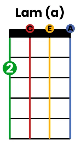 la vie en rose la mineur